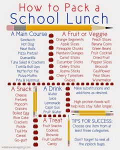 School Lunch Mix and Match